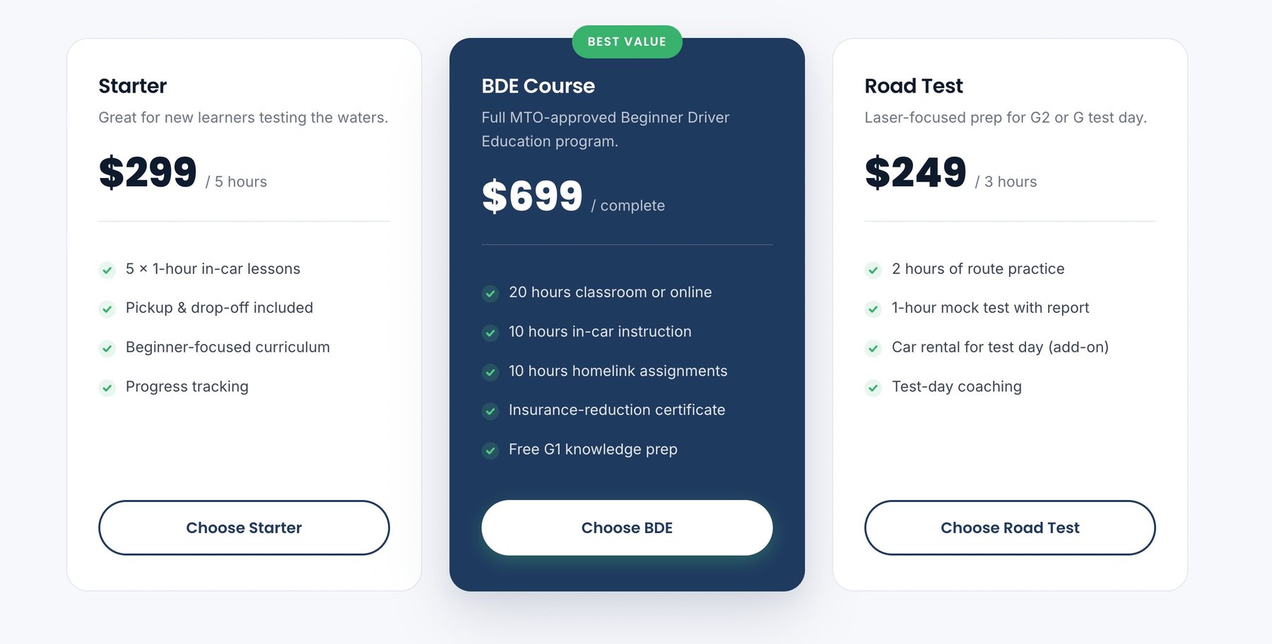 Let's Drive Halton packages section with transparent pricing tiers