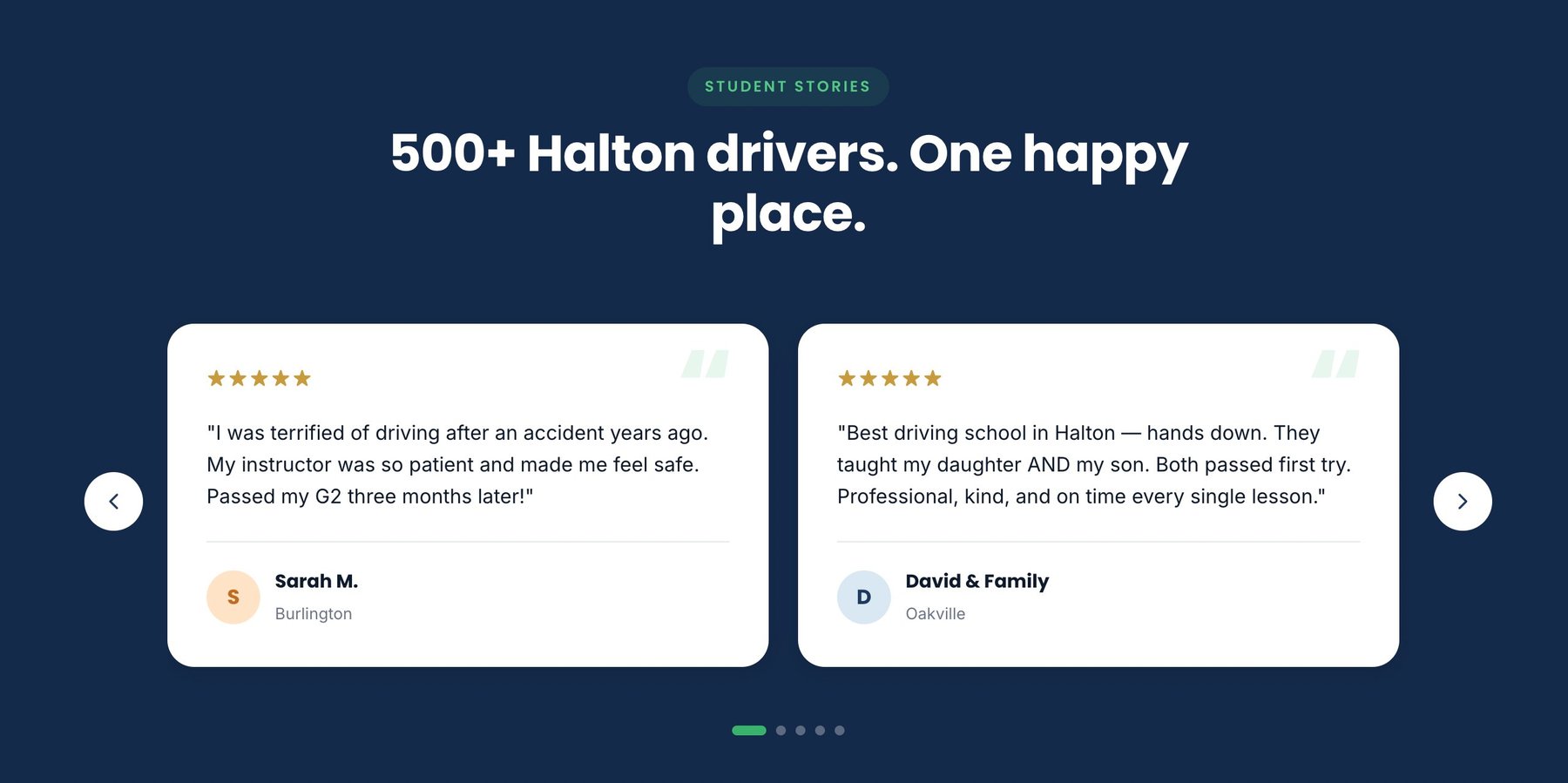 Let's Drive Halton testimonials carousel — 500+ Halton drivers